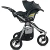 Stroller Accessories|Infant Car Seat Adapters|Bumbleride Indie Adapter - Maxi Cosi / Nuna