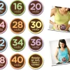 Milestones|Sticky Bellies - Oh Sew Ready